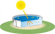 Cobertura de Verão - Bolhas 1